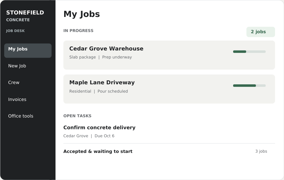 Illustrative job dashboard showing projects, progress and office tasks